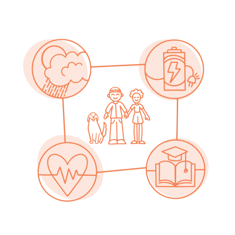 Image of a happy family surrounded by an image of a cloud, a heart, books, and a rechargeable battery